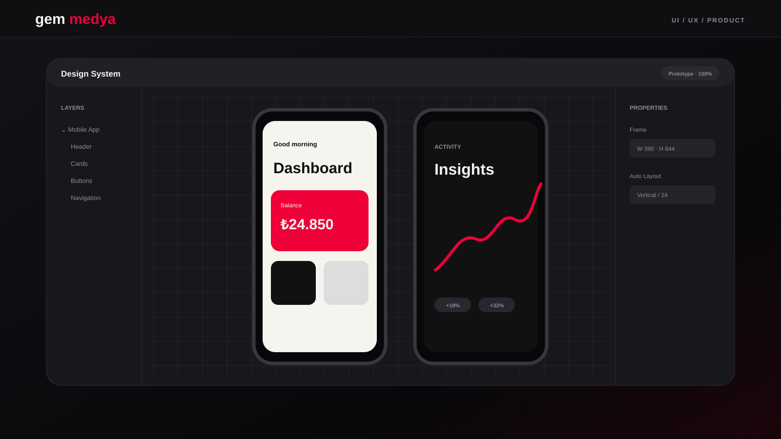 UI UX tasarım sistemi ve mobil uygulama prototipi
