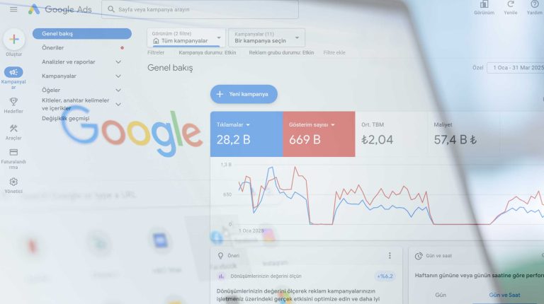 Google ADS – Reklam Hizmeti